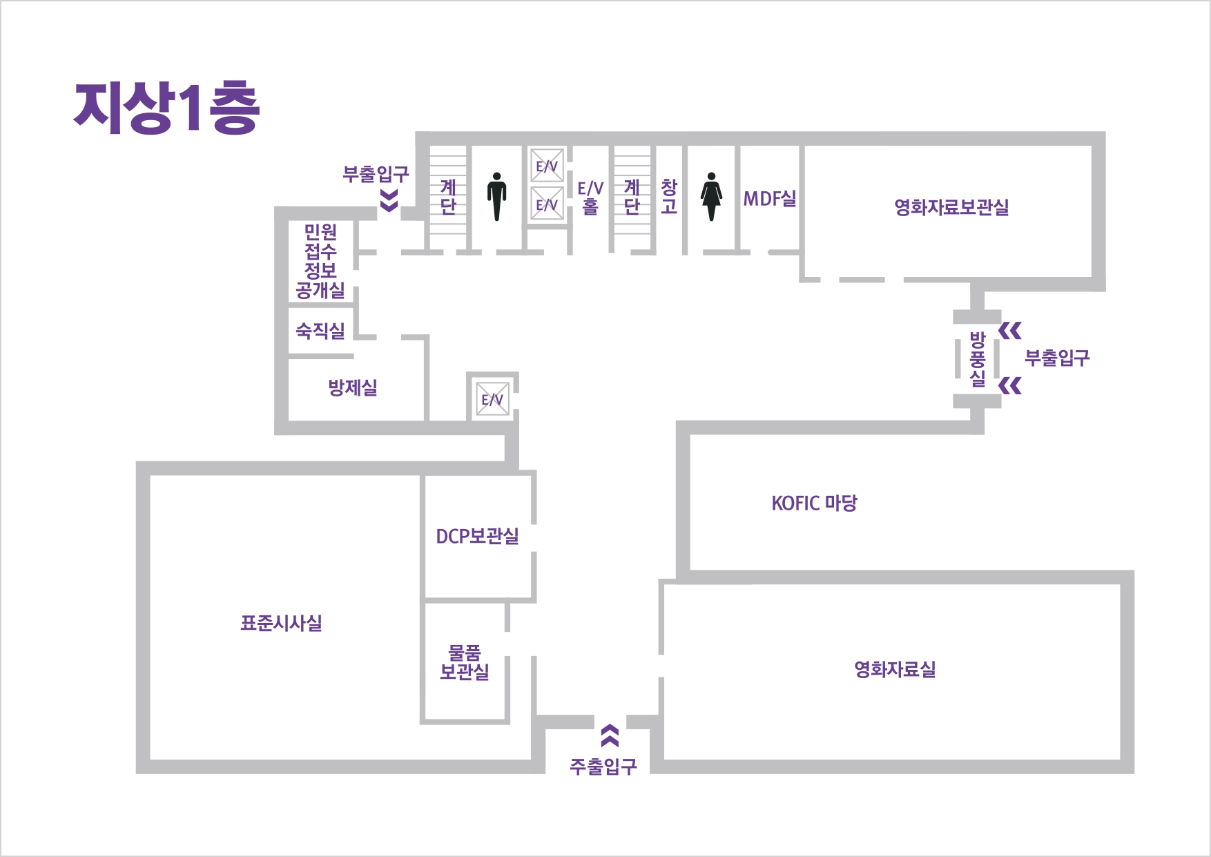 표준시사실부터 시계방향으로 표준시사실, 물품보관실, DCP보관실, 방제실, 숙직실, 민원접수정보공개실, 창고, MDF실, 영화자료보관실, KOFIC마당, 영화자료실이 있다.